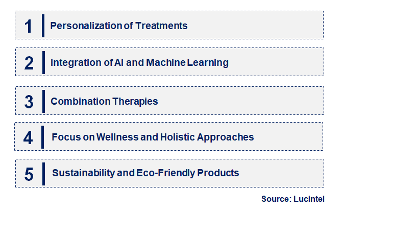 Emerging Trends in the Non Invasive Fat Reduction Market